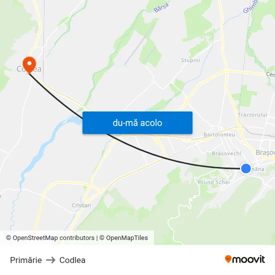 Harta de Primărie către Codlea