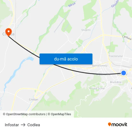 Harta de Infostar către Codlea