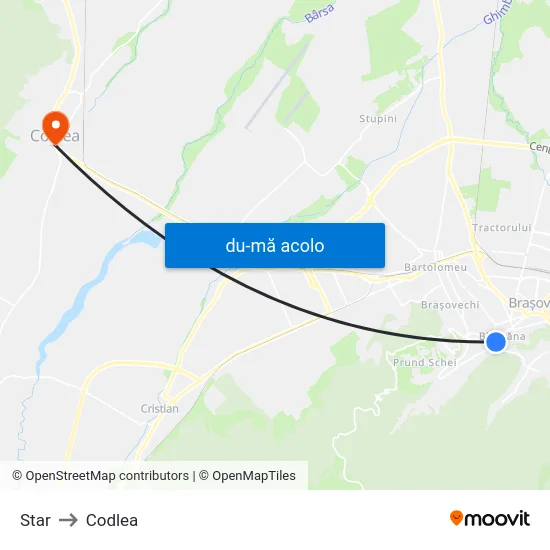 Harta de Star către Codlea
