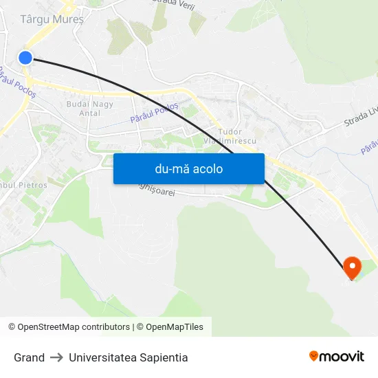 Harta de Grand către Universitatea Sapientia