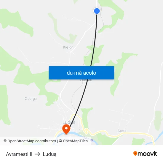 Harta de Avramesti II către Luduș