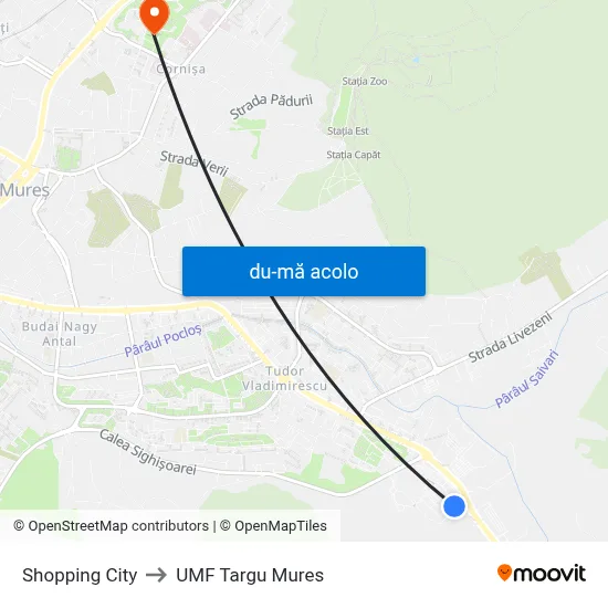 Harta de Shopping City către UMF Targu Mures