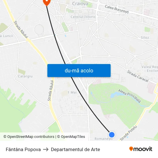 Harta de Fântâna Popova către Departamentul de Arte