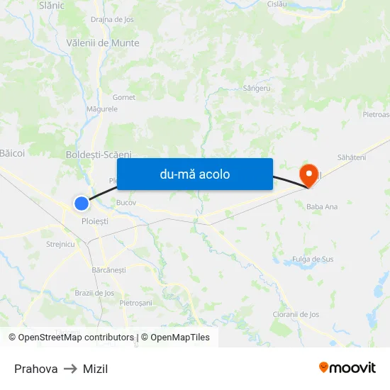 Harta de Prahova către Mizil