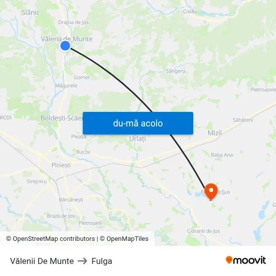 Harta de Vălenii De Munte către Fulga