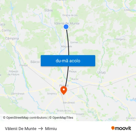Harta de Vălenii De Munte către Mimiu