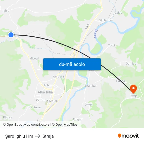 Harta de Șard Ighiu Hm către Straja