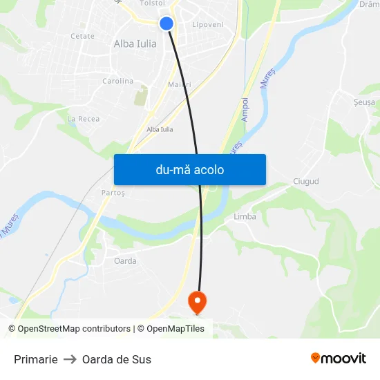 Harta de Primarie către Oarda de Sus