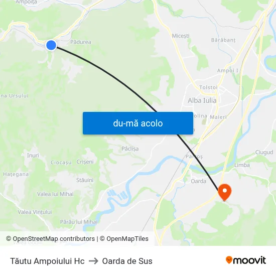 Harta de Tăutu Ampoiului Hc către Oarda de Sus