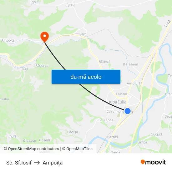 Harta de Sc. Sf.Iosif către Ampoița