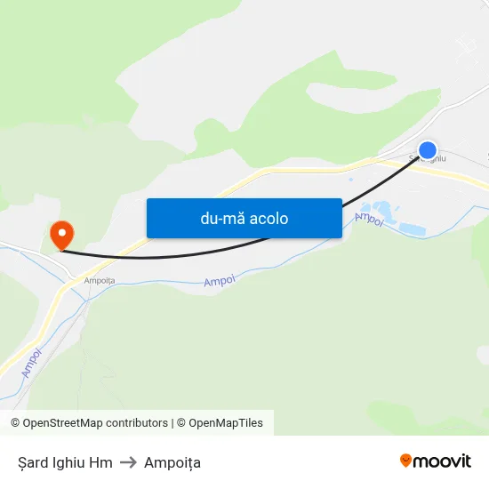 Harta de Șard Ighiu Hm către Ampoița