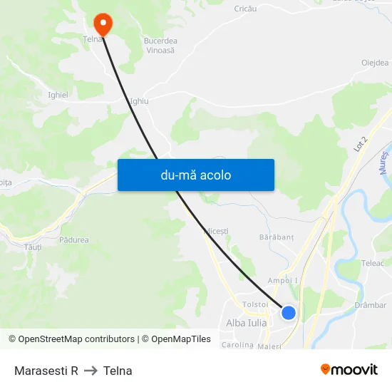 Harta de Marasesti R către Telna