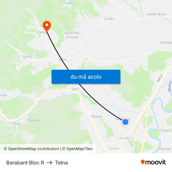 Harta de Barabant-Bloc R către Telna