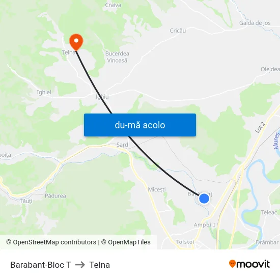 Harta de Barabant-Bloc T către Telna