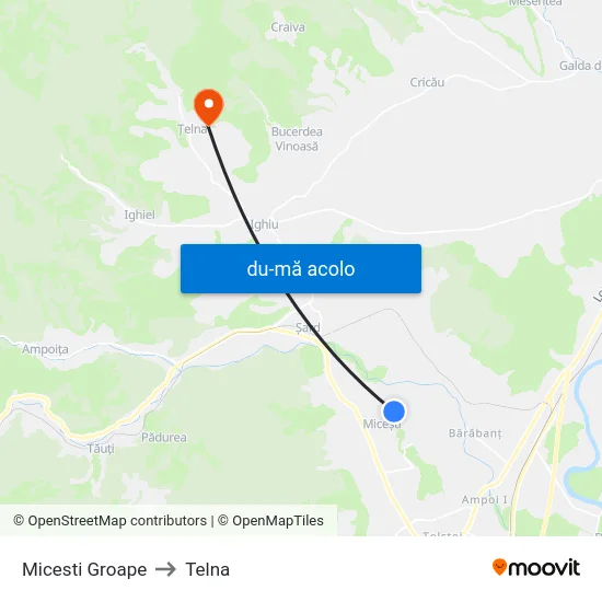 Harta de Micesti Groape către Telna