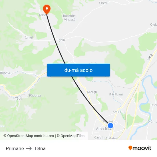Harta de Primarie către Telna