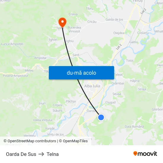 Harta de Oarda De Sus către Telna