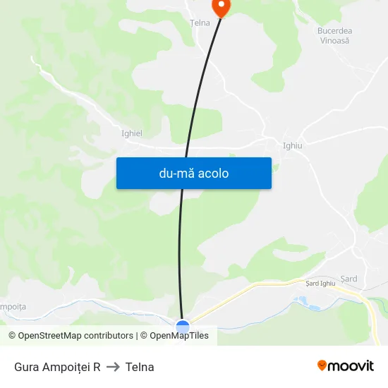 Harta de Gura Ampoiței R către Telna