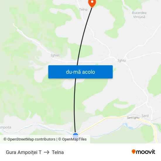 Harta de Gura Ampoiței T către Telna