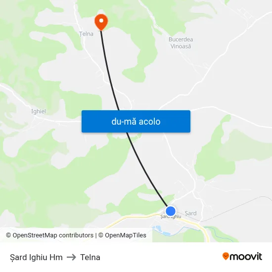 Harta de Șard Ighiu Hm către Telna