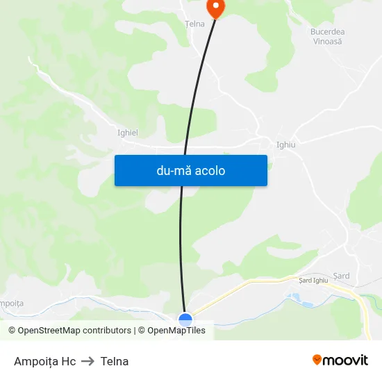 Harta de Ampoița Hc către Telna