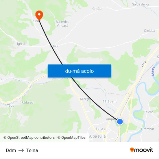 Harta de Ddm către Telna