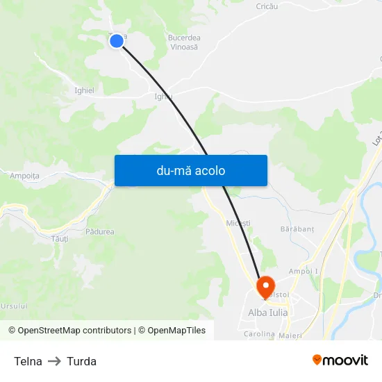 Harta de Telna către Turda