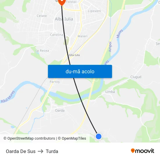 Harta de Oarda De Sus către Turda