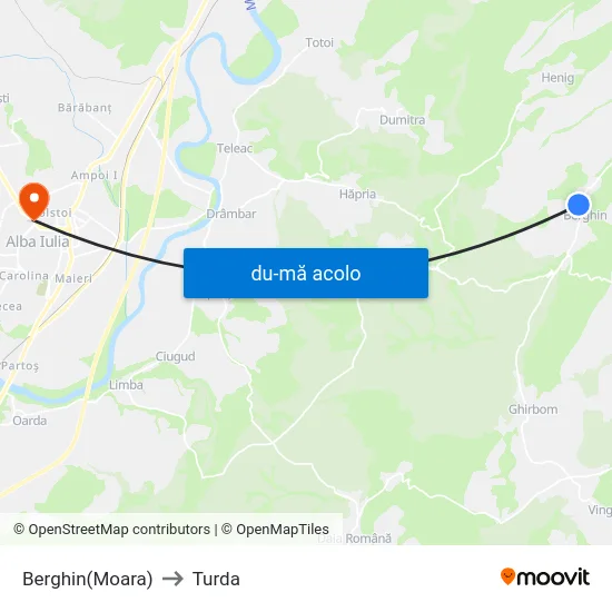 Harta de Berghin(Moara) către Turda