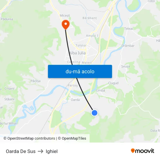 Harta de Oarda De Sus către Ighiel