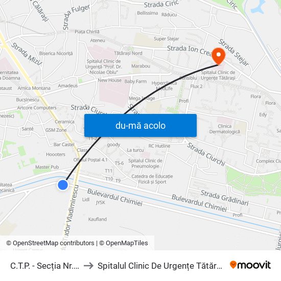 Harta de C.T.P. - Secția Nr. 1 către Spitalul Clinic De Urgențe Tătărași