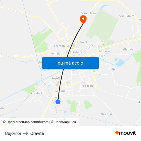 Harta de Bujorilor către Oravita