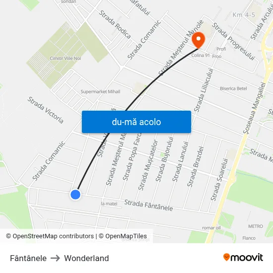Harta de Fântânele către Wonderland