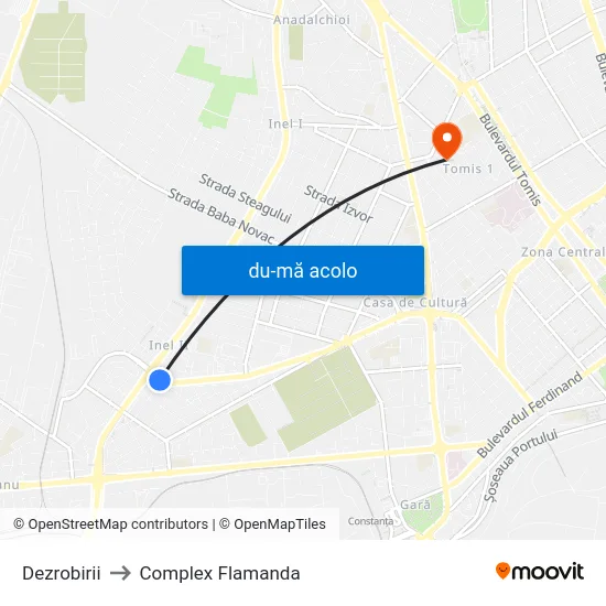 Harta de Dezrobirii către Complex Flamanda