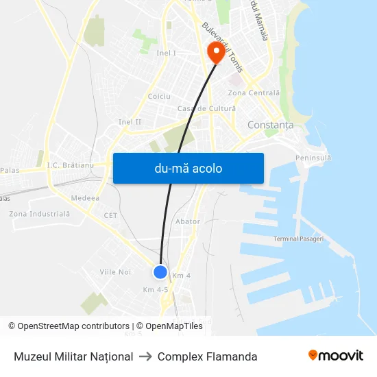 Harta de Muzeul Militar Național către Complex Flamanda