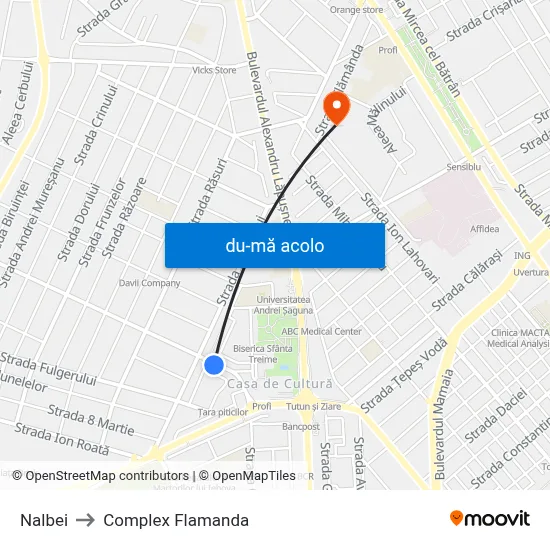 Harta de Nalbei către Complex Flamanda