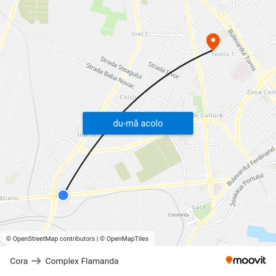 Harta de Cora către Complex Flamanda