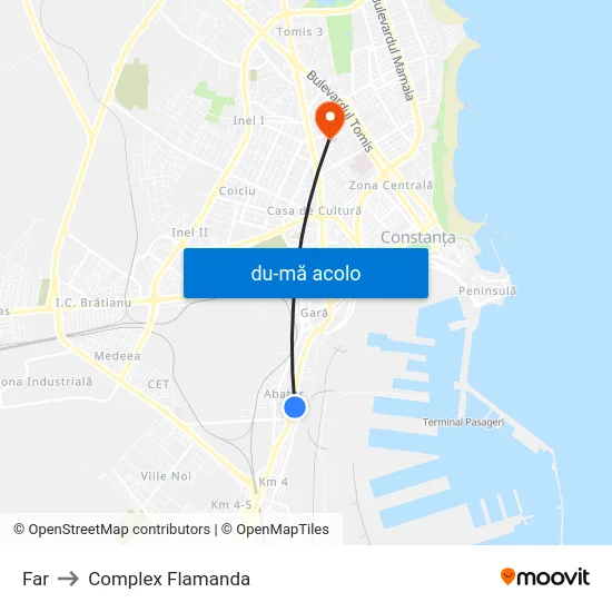 Harta de Far către Complex Flamanda
