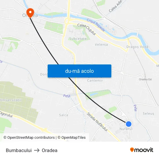 Harta de Bumbacului către Oradea