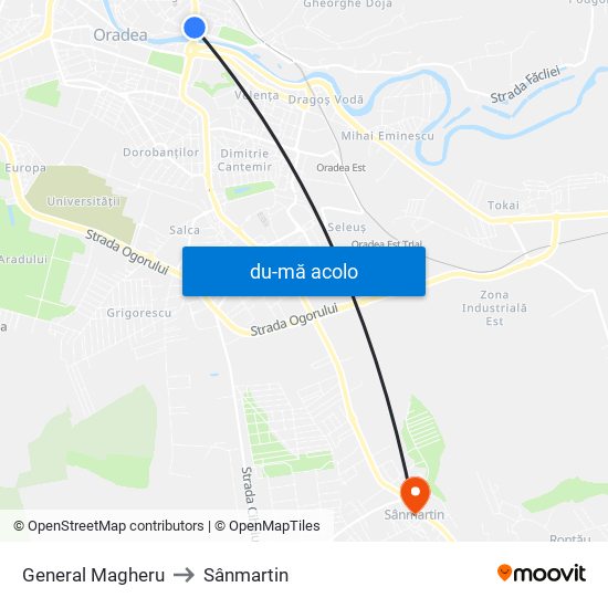 Harta de General Magheru către Sânmartin