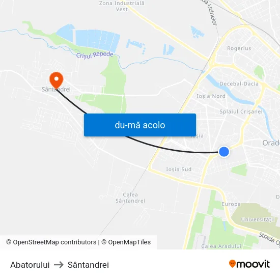 Harta de Abatorului către Sântandrei