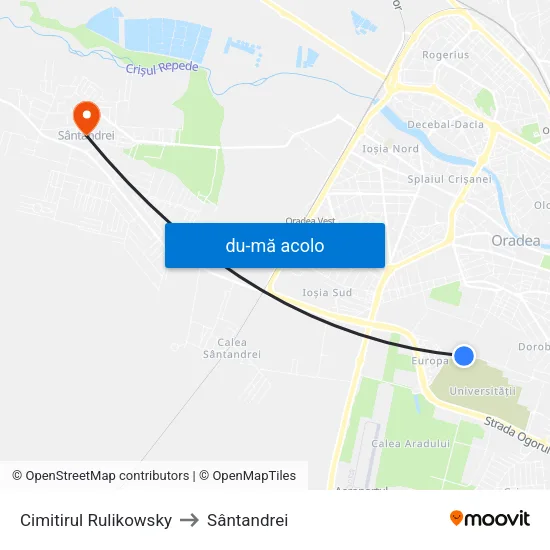 Harta de Cimitirul Rulikowsky către Sântandrei