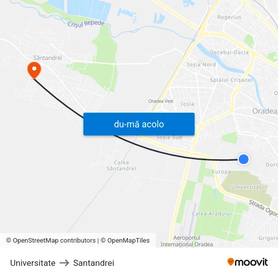 Harta de Universitate către Santandrei