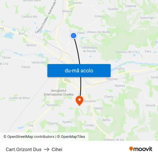 Harta de Cart.Orizont Dus către Cihei