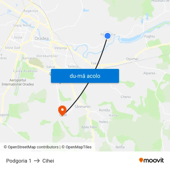 Harta de Bazinele Cu Apă către Cihei