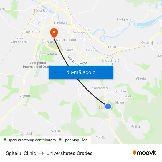 Harta de Spitalul Clinic către Universitatea Oradea