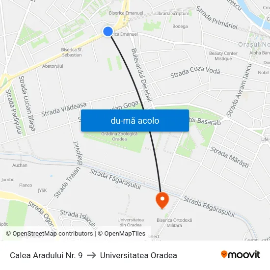 Harta de Calea Aradului Nr. 9 către Universitatea Oradea