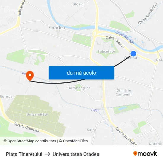 Harta de Piața Tineretului către Universitatea Oradea