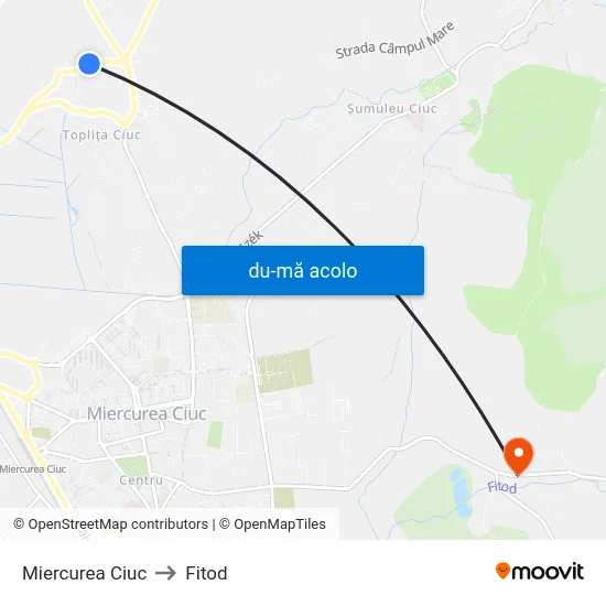 Harta de Miercurea Ciuc către Fitod