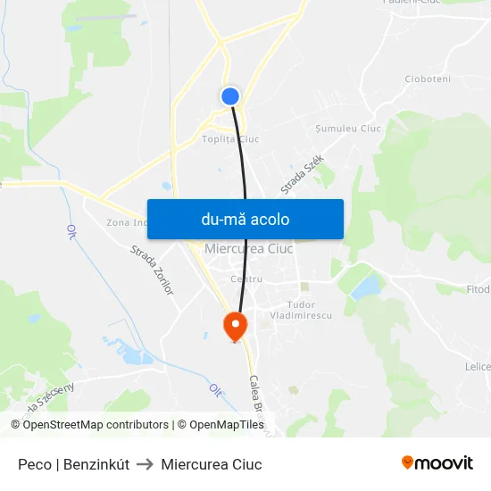Harta de Peco | Benzinkút către Miercurea Ciuc